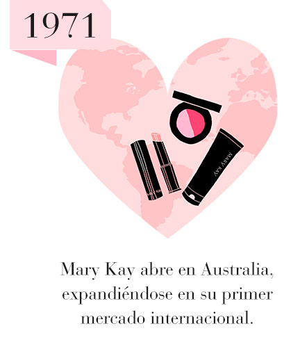1971: Mary Kay abre en Australia, expandiéndose en su primer mercado internacional. 