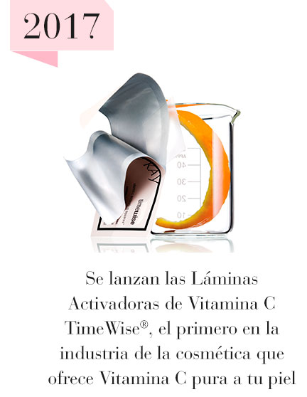 2017: Se lanzan las Láminas Activadoras de Vitamina C TimeWise, el primero en la industria de la cosmética que ofrece Vitamina C pura a tu piel en ese formato.