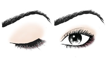 Descubre cómo aplicar las sombras de maquillaje en unos ojos levantados