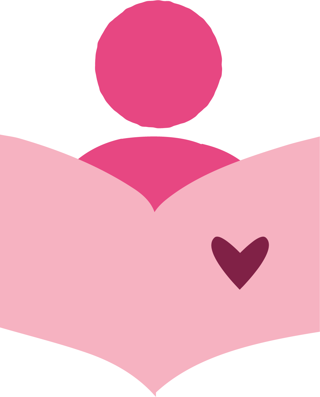 Perfil con recomendaciones