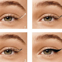 Cómo delinear los ojos