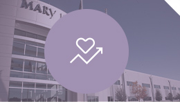 Sostenibilidad económica