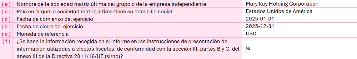 sección 1