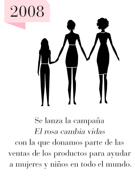 2008: Se lanza la campaña El rosa cambia vidas donando parte de las ventas de los productos para ayudar a mujeres y niños en todo el mundo.