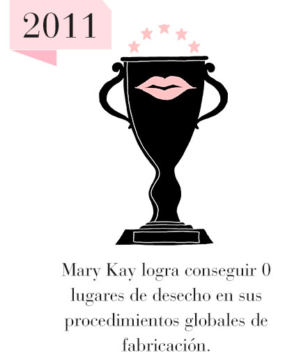 2011: Mary Kay logra conseguir 0 lugares de desecho en sus procedimientos  globales de fabricación.