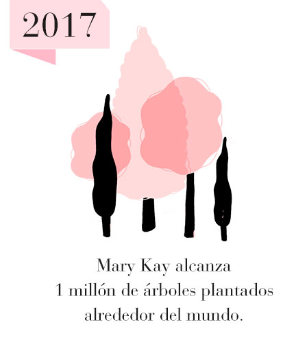 2017: Mary Kay alcanza 1 millón de árboles plantados alrededor del mundo.