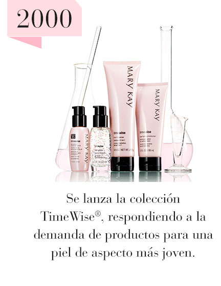 2000: Se lanza la colección TimeWise, respondiendo a la demanda de productos para una piel de aspecto más joven. 