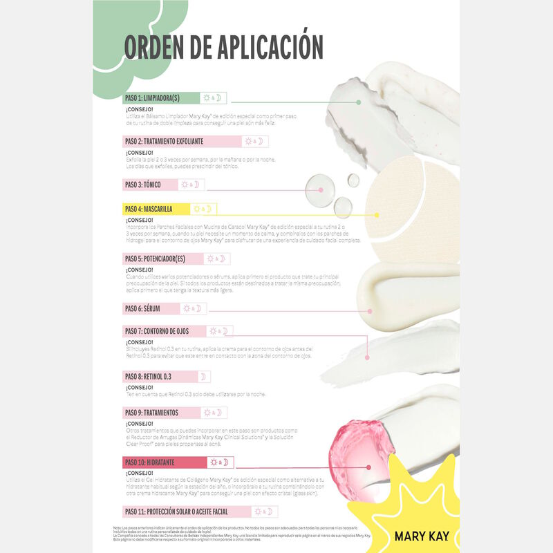 Orden de Aplicacion Mary Kay KBeauty